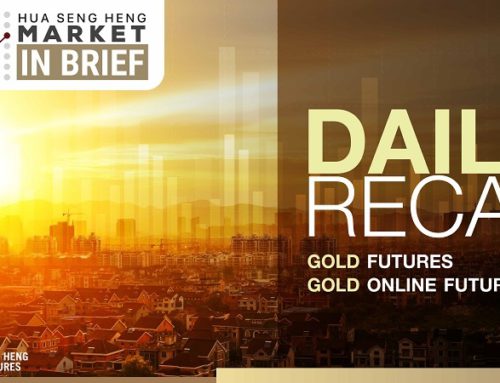 Daily Recap Gold Futures 27-09-2566