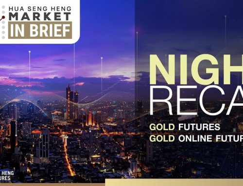 Night Recap Gold Futures 26-09-2566